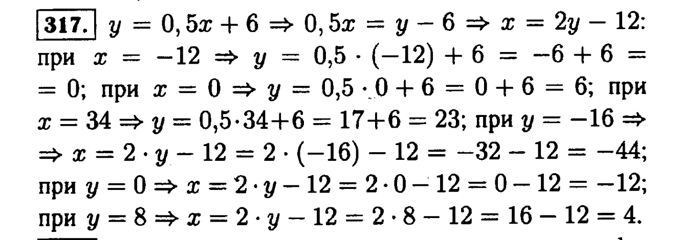 Решение 317 с изменениями. Алгебра 7 класс Макарычев 317. 317 Номер.