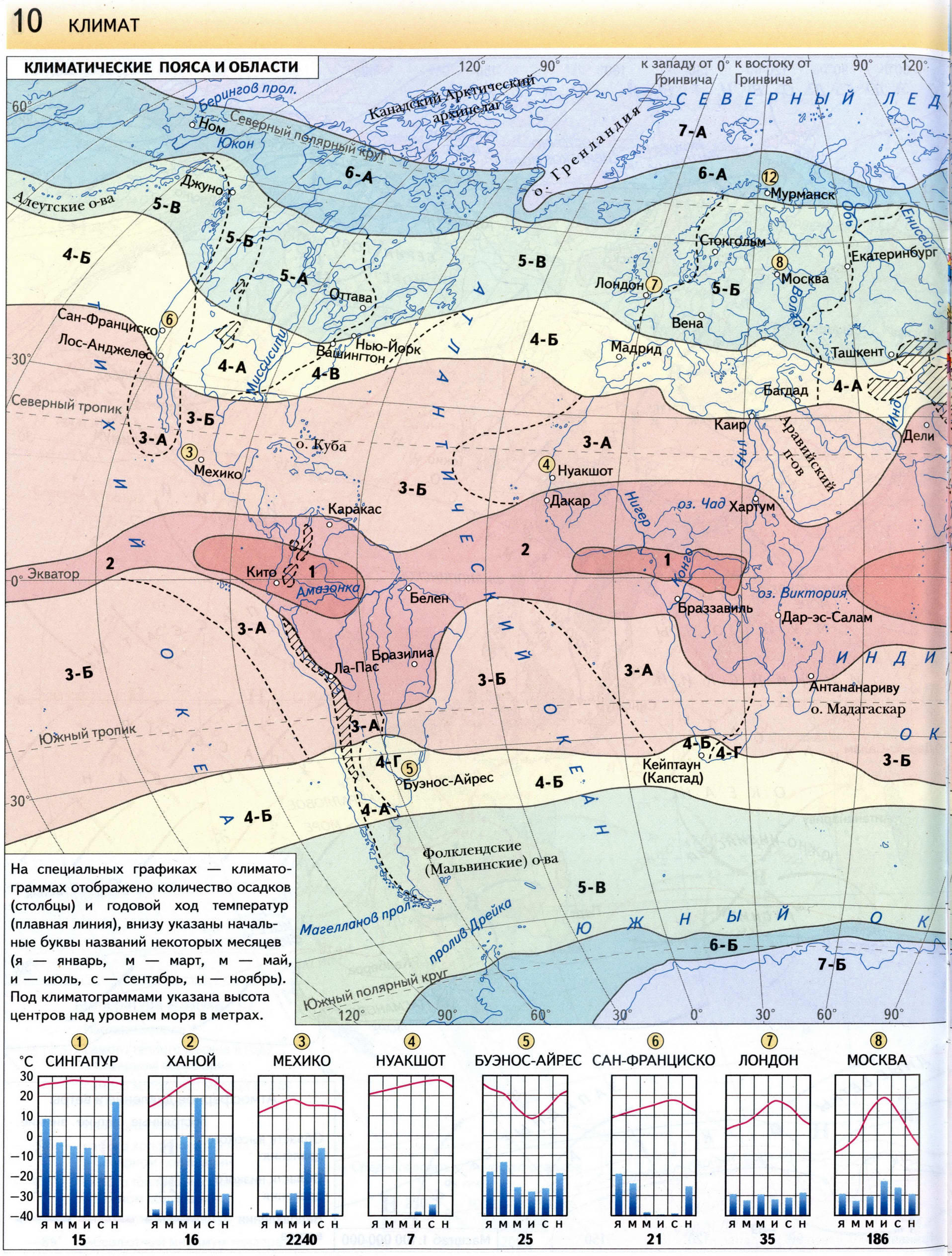 Атлас 7 класс Вентана Граф - климатические пояса и области мира