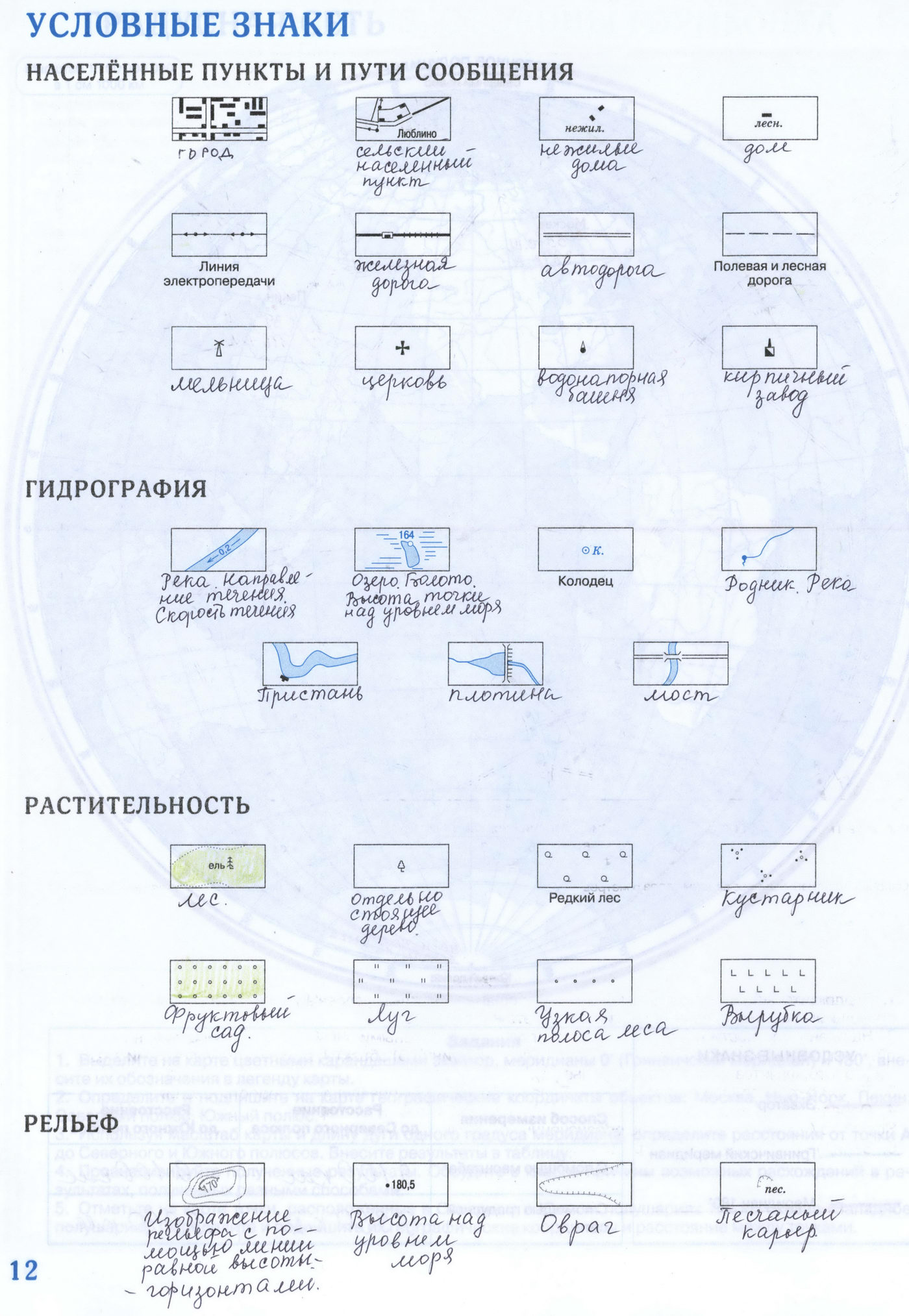 Контурная карта 5 класс география гдз - План местности, Условные знаки