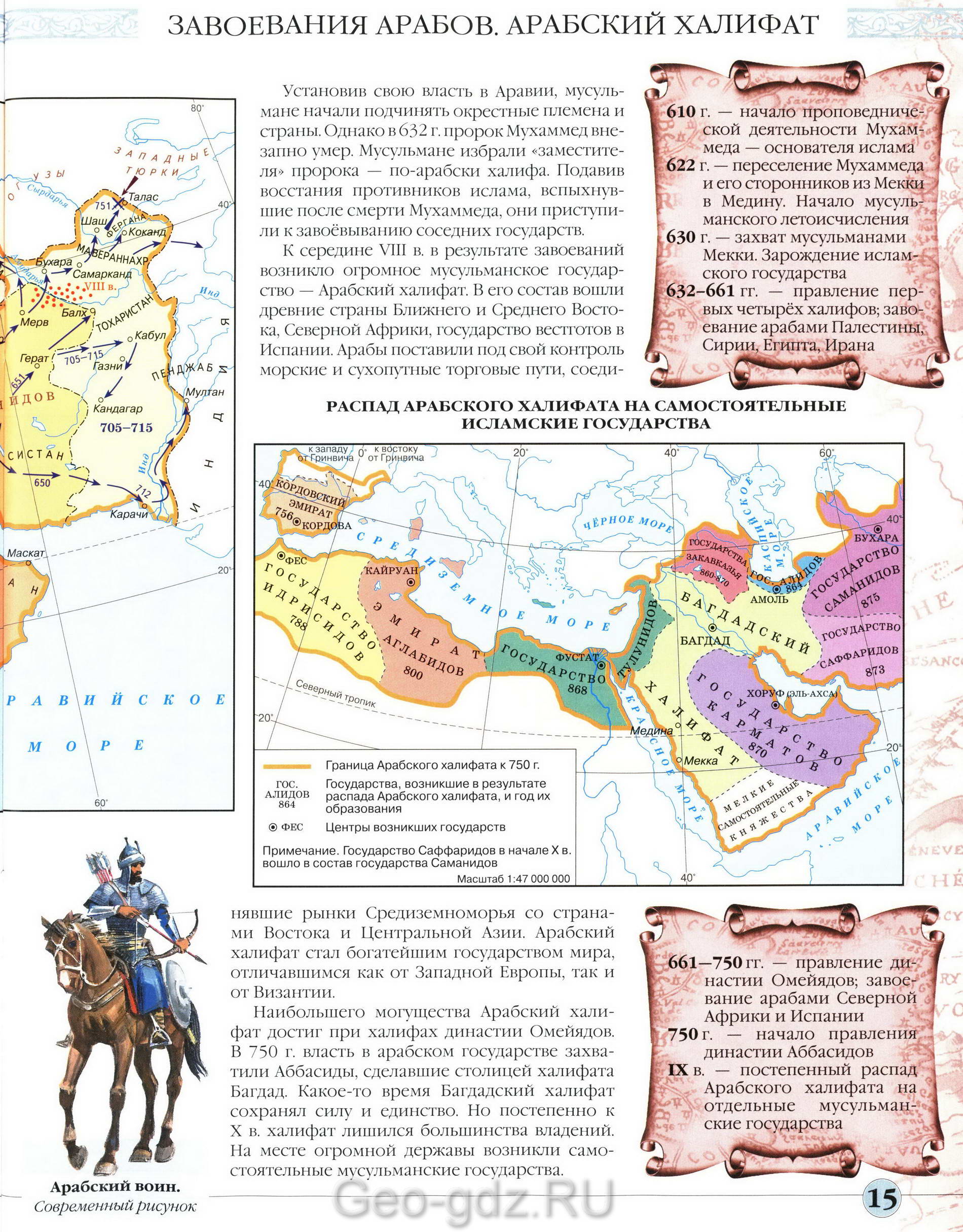 Завоевания арабов. Арабский халифат