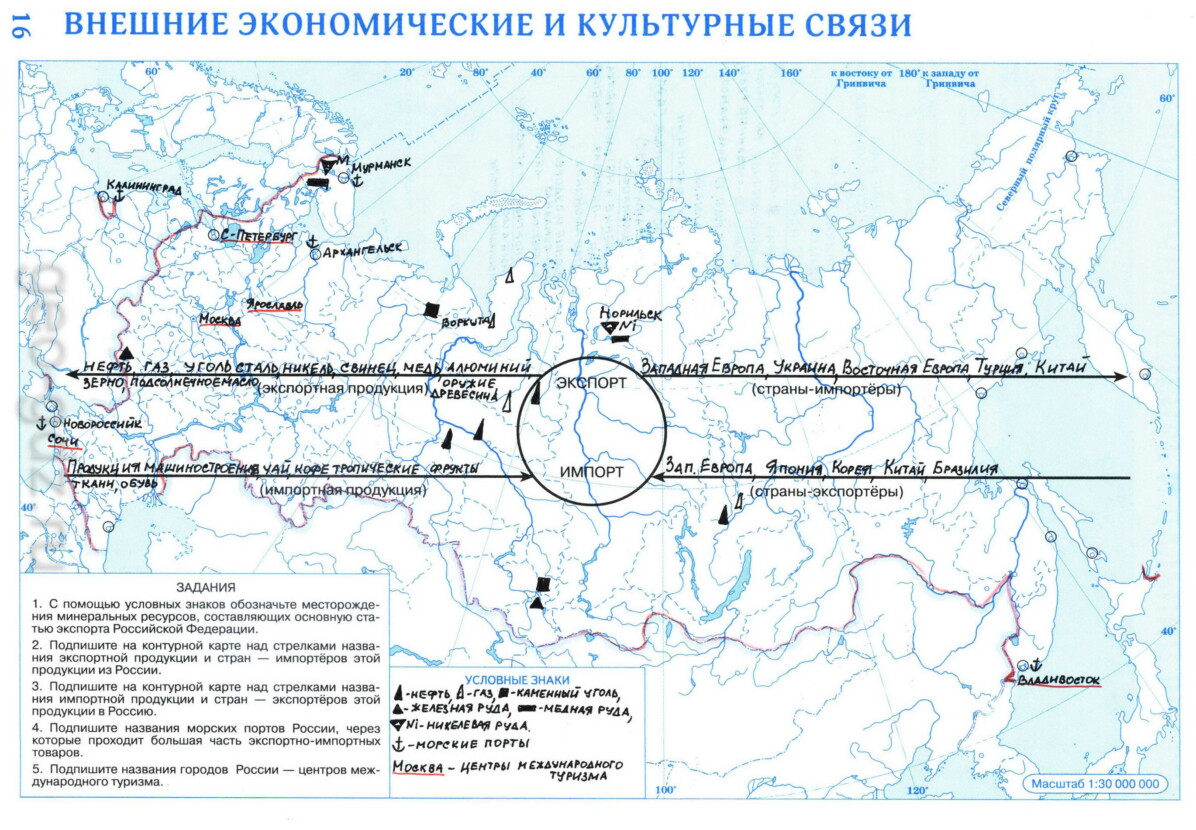 "Внешние экономические и культурные связи" - готовая контурная карта по географии 9 класса, издательство Дрофа гдз стр 16 "Внешние экономические и культурные связи" - готовая контурная карта по географии 9 класса, издательство Дрофа гдз стр 16