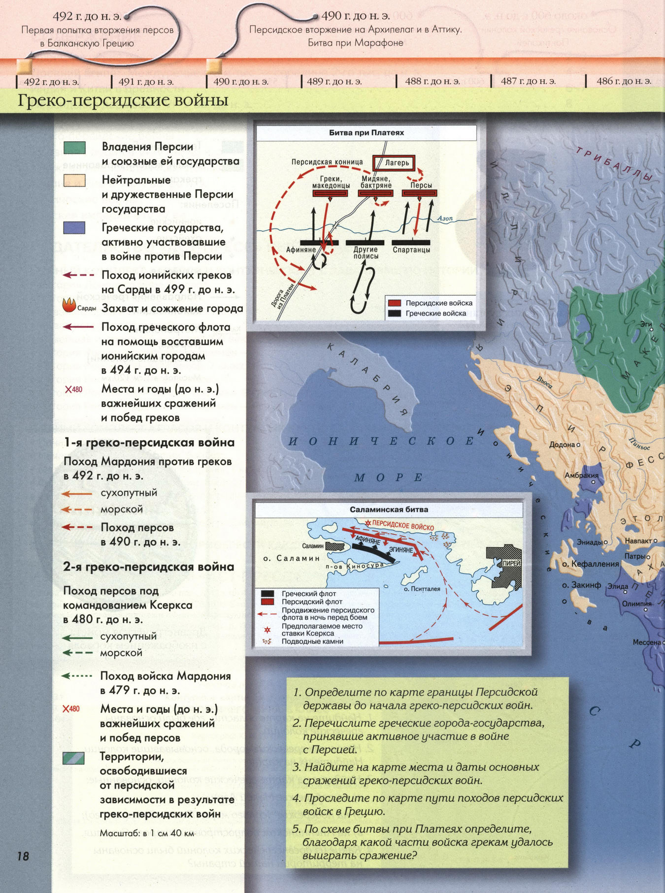 Греко-персидские войны - карта