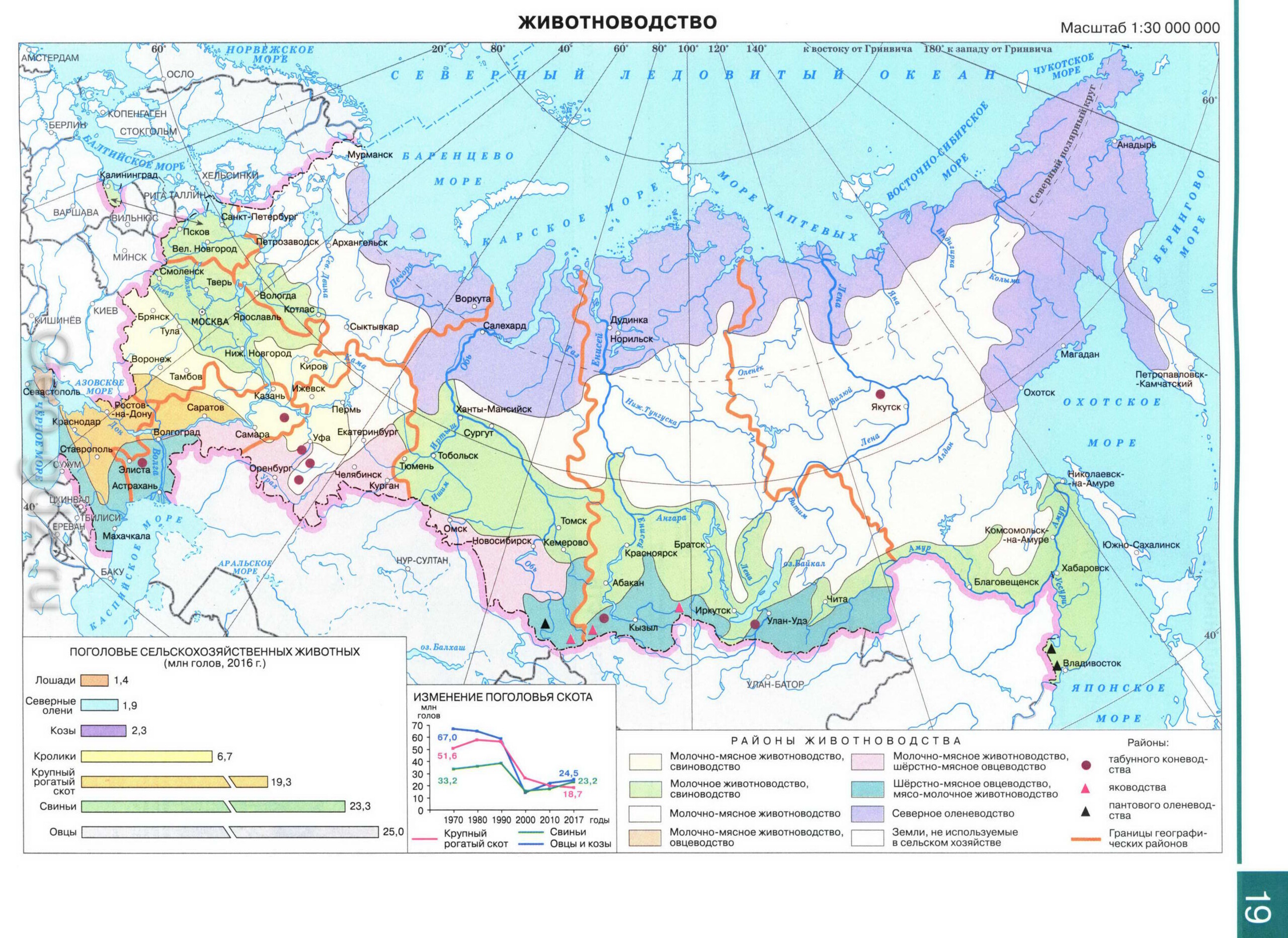 Животноводство РФ - карта из атласа по географии для 9 класса, издательство "Дрофа"