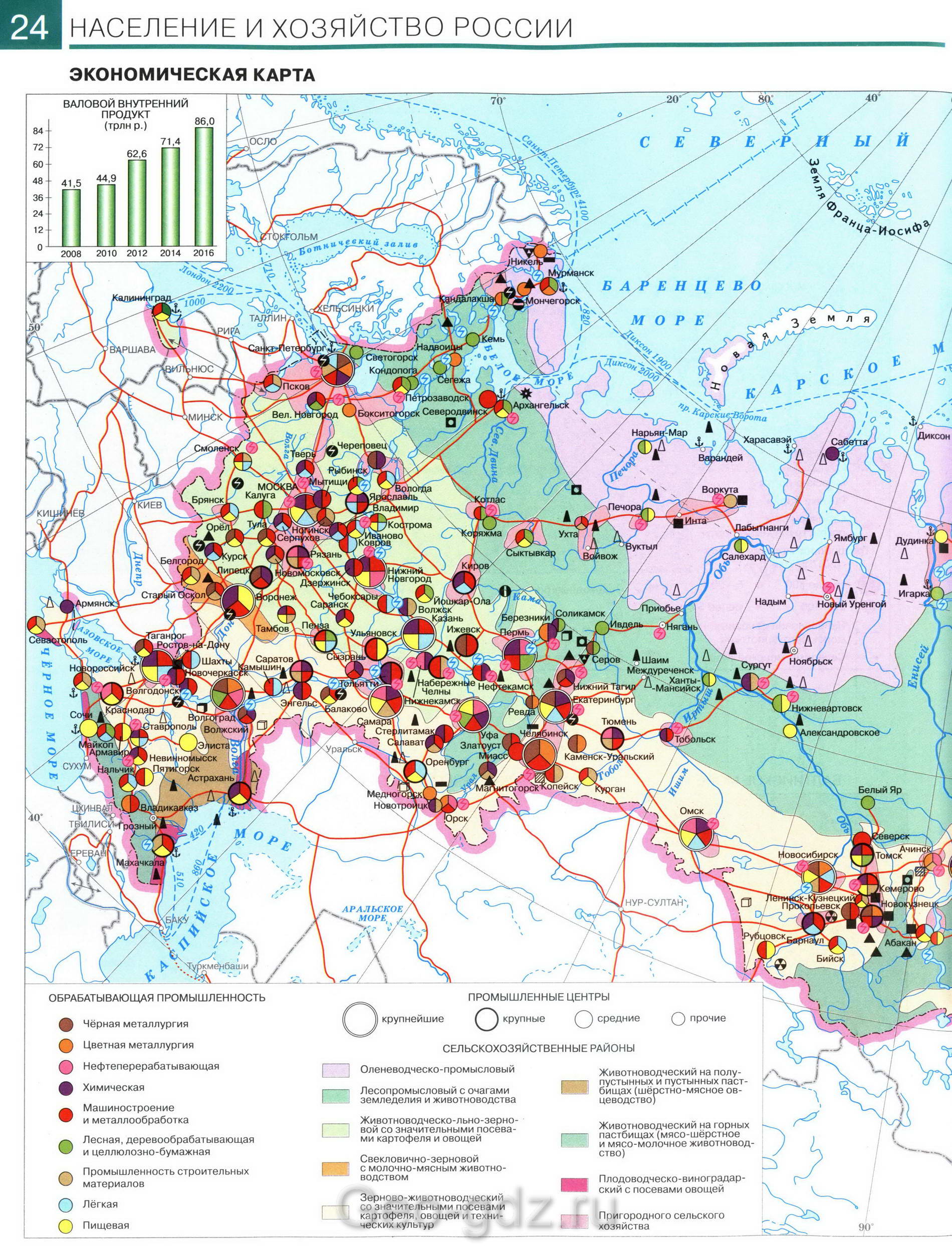 Экономическая карта России - карта из атласа по географии для 9 класса, издательство "Дрофа"