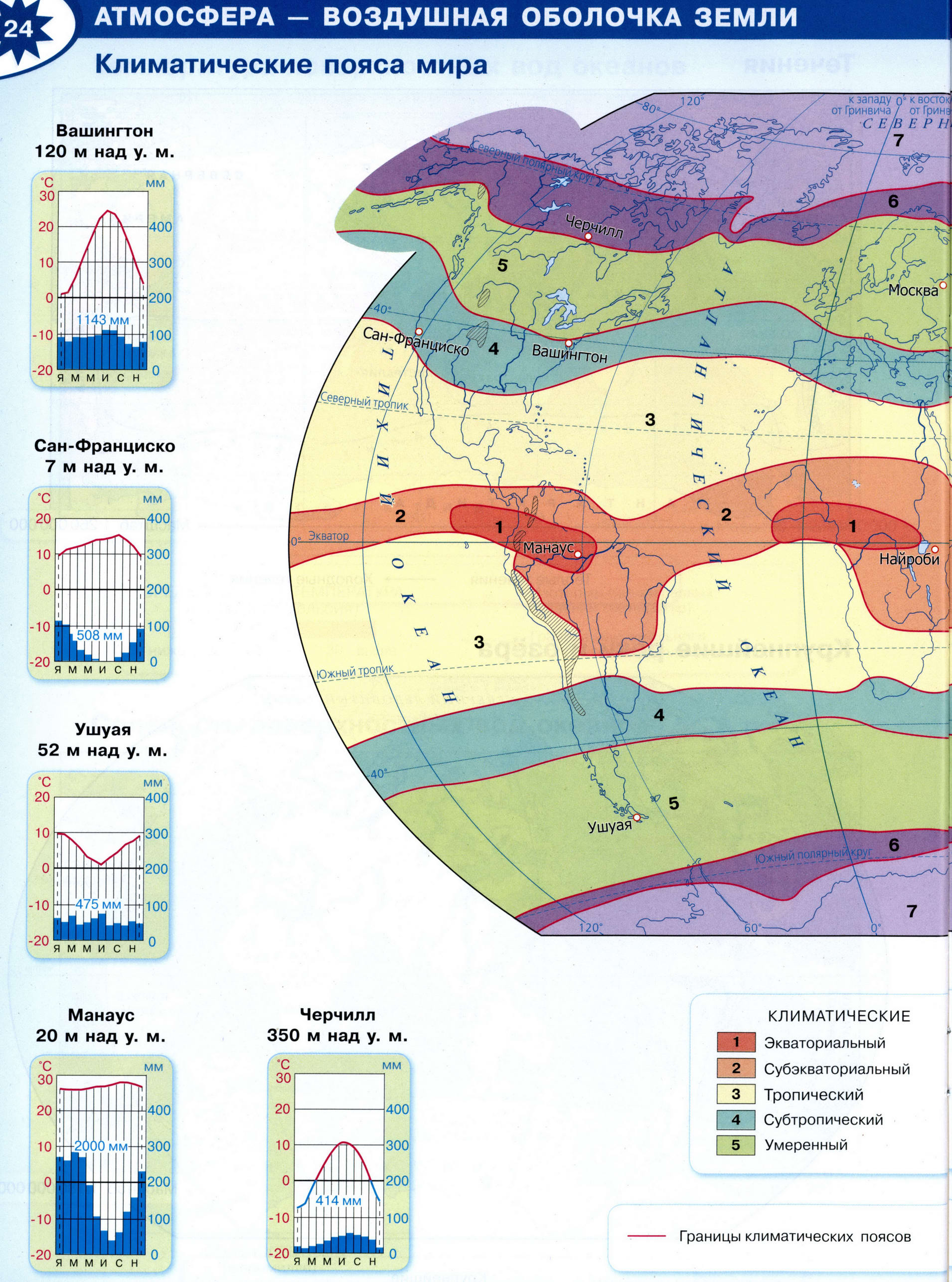 Климатические пояса мира, атлас по географии 5-6 класс