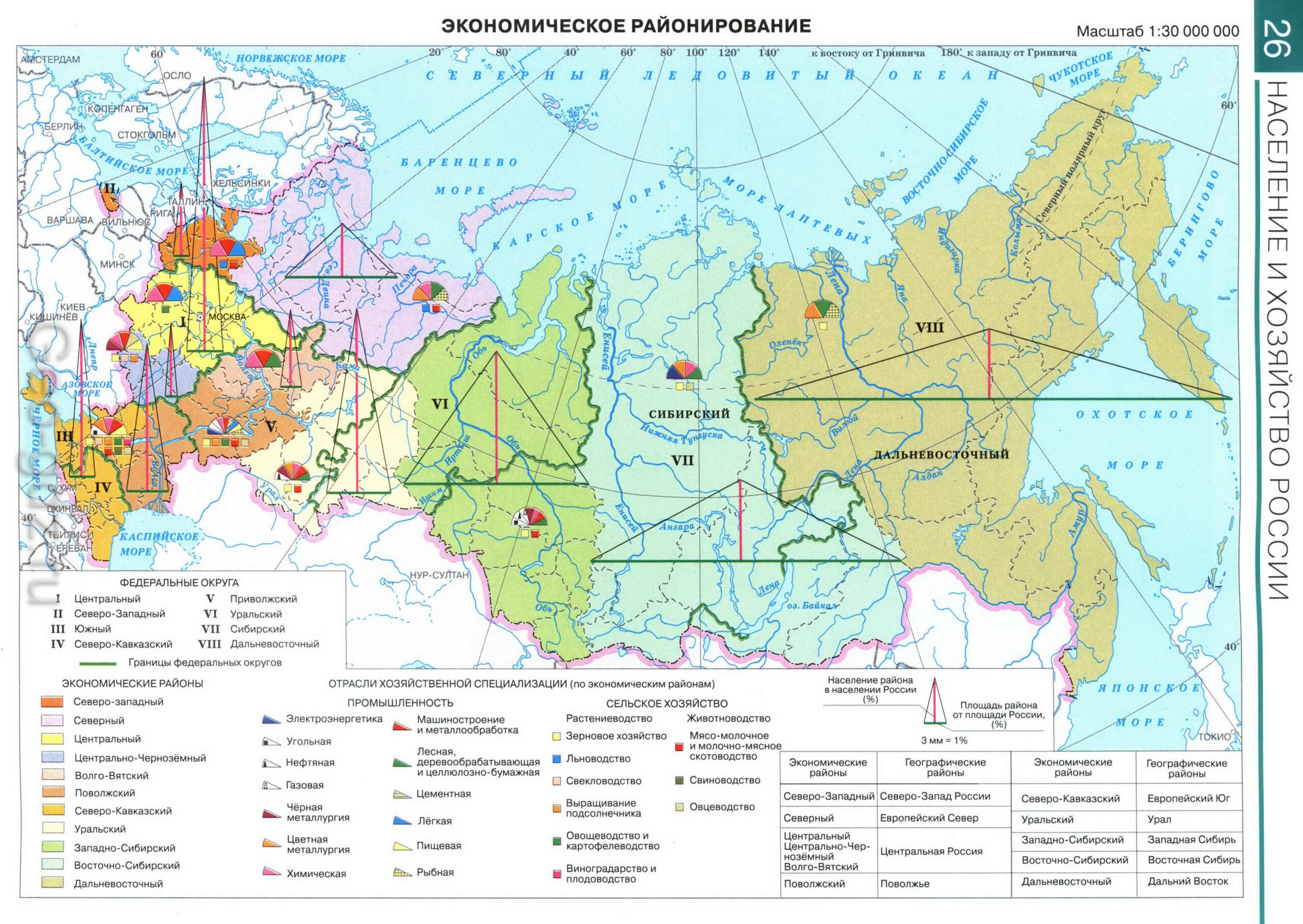 Экономическое районирование России - карта из атласа по географии для 9 класса, издательство "Дрофа"
