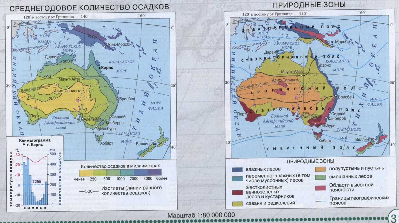 Австралия. Природные зоны. Среднегодовое количество осадков - Атлас по географии для 7 класса, издательство "Дрофа"
