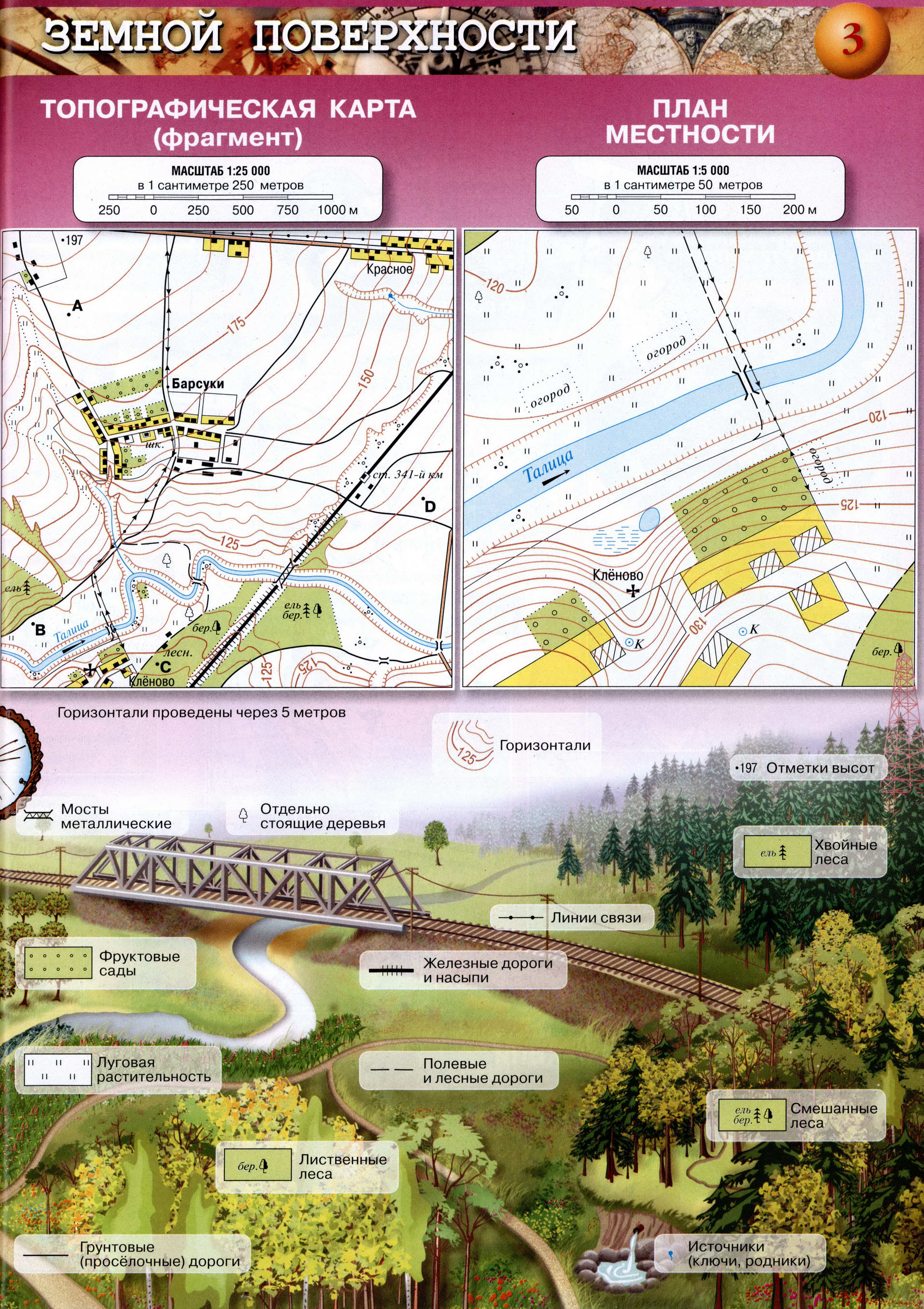 Стр 17 Атлас по географии 5-6 класс Просвещение Сферы
