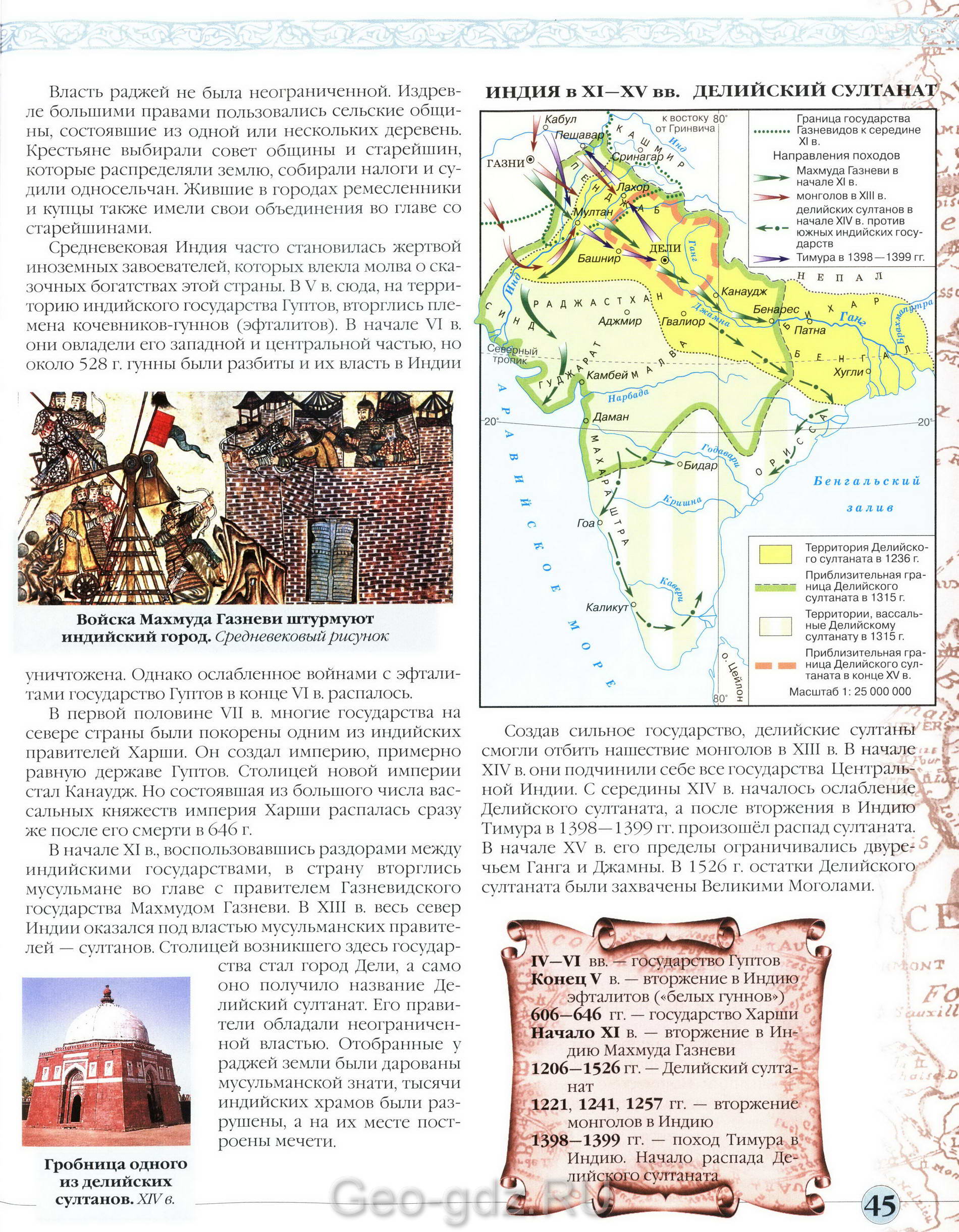 Делийский султанат Делийский султанат