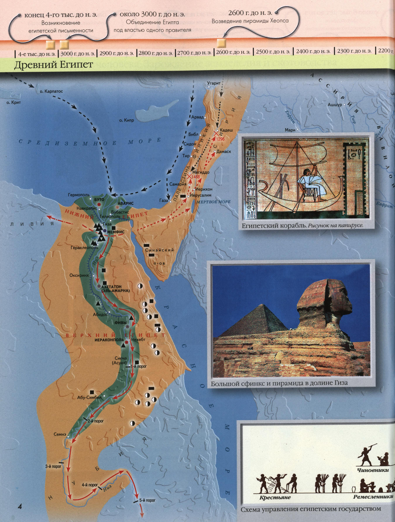 древний египет карта фото