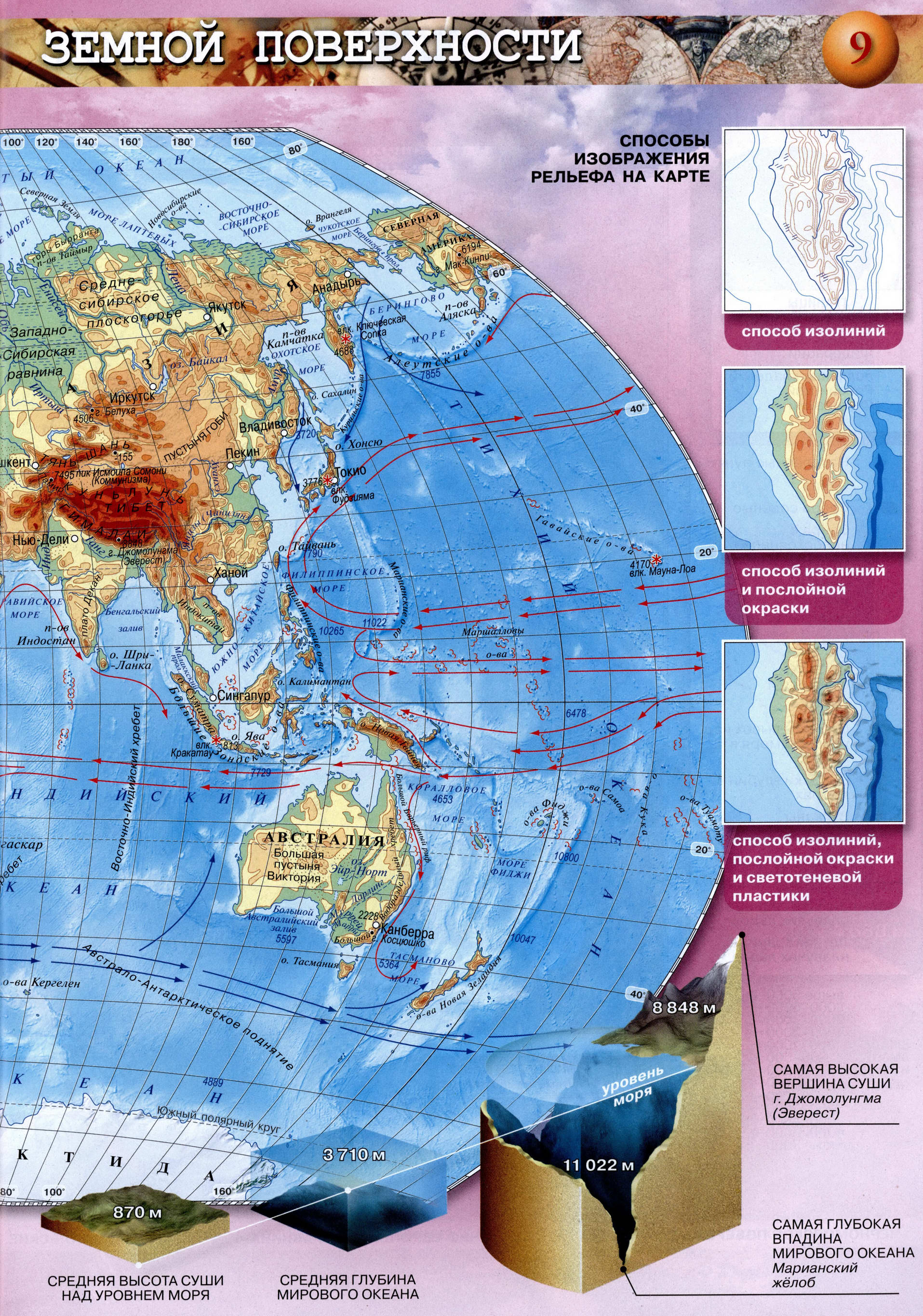Стр 9 Атлас по географии 5-6 класс Просвещение Сферы