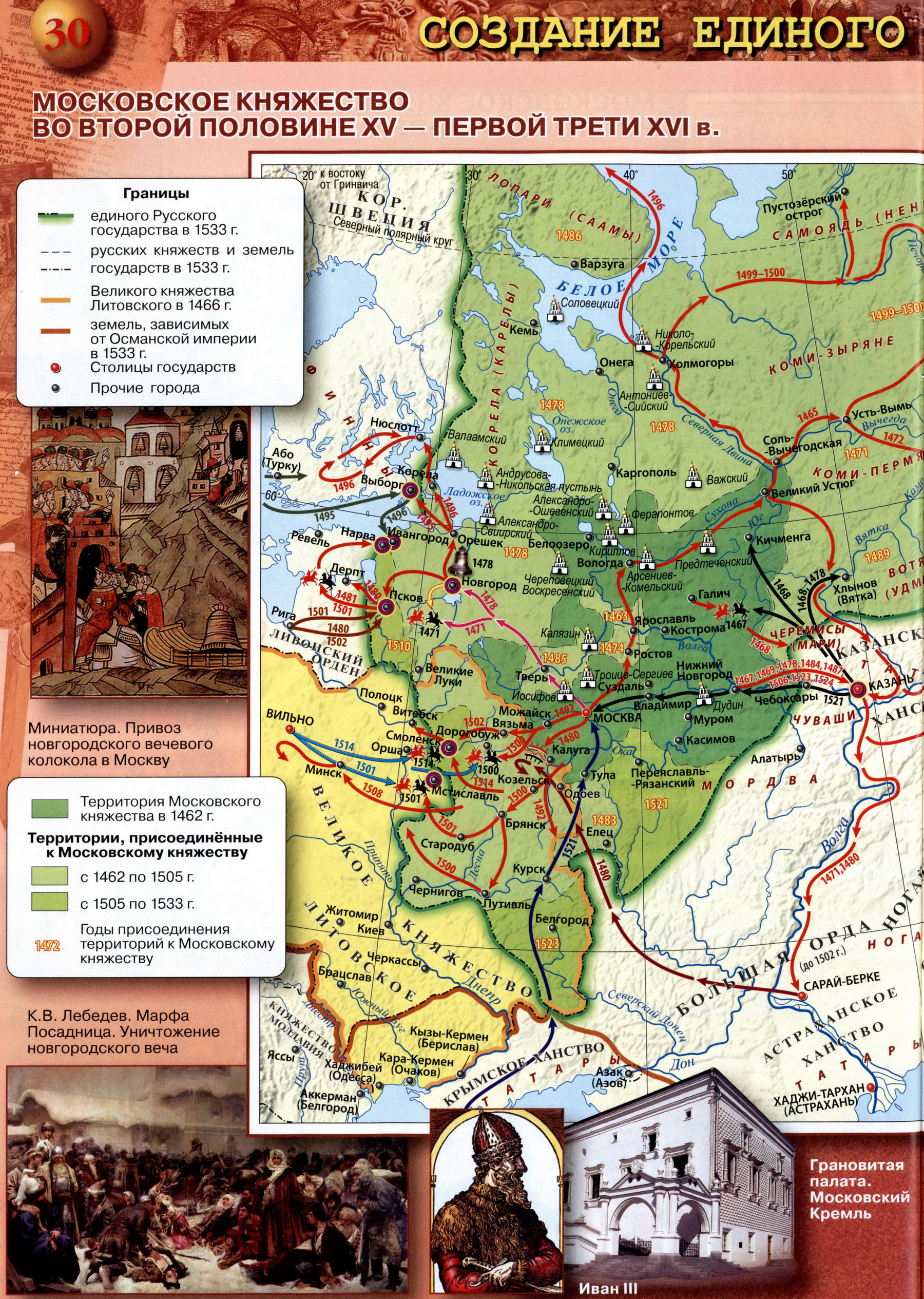 Создание единого Русского государства атлас 6 класс история России -  История России