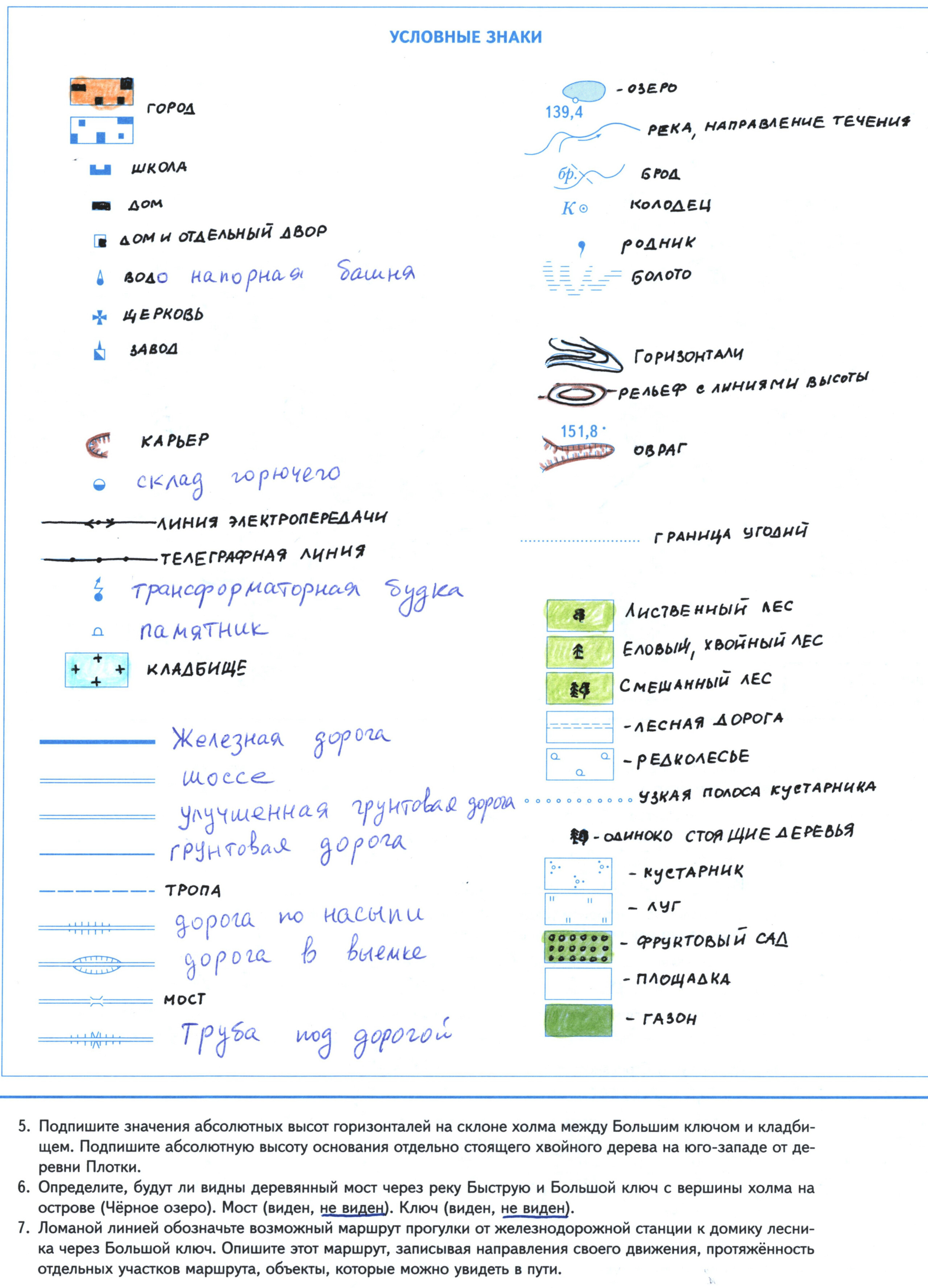 "Топографическая карта. Условные знаки" готовая контурная карта по географии 6 класс гдз издательство Вентана