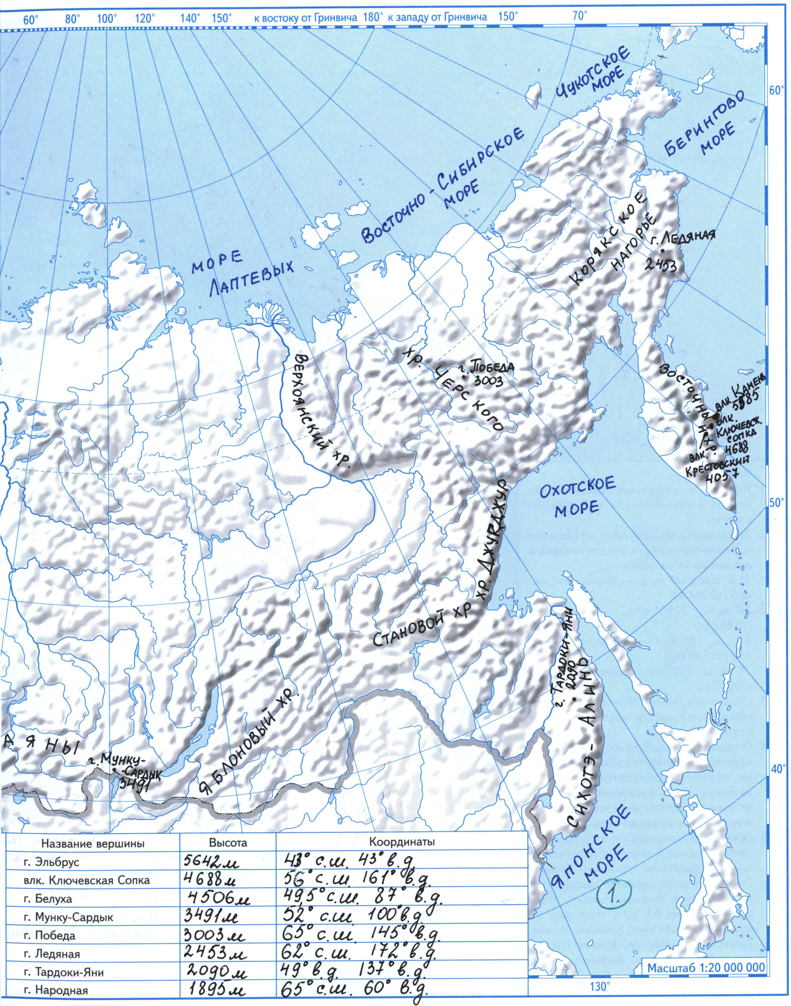 "Литосфера, гидросфера России" готовая контурная карта по географии 6 класс гдз издательство Вентана