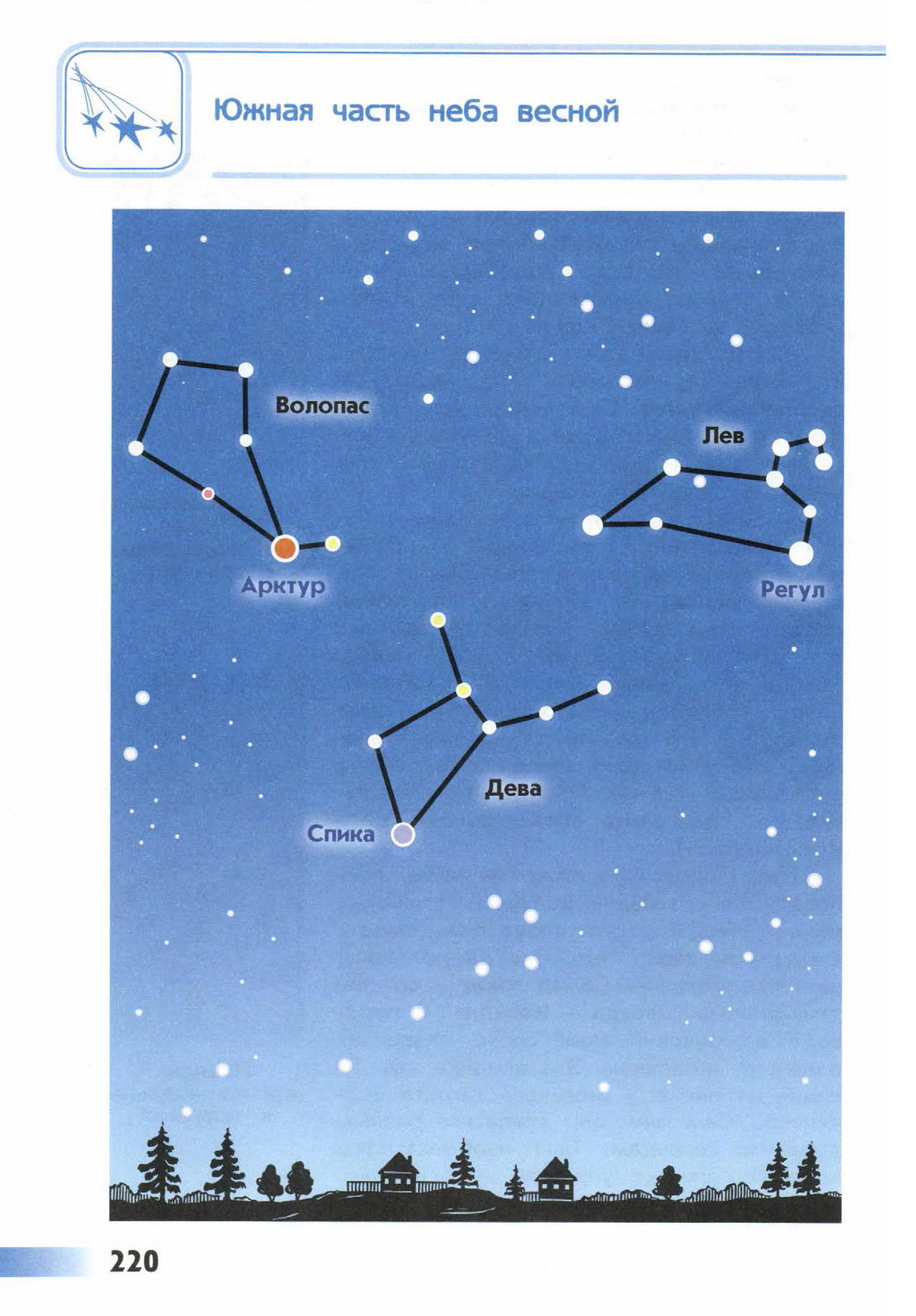 Созвездие Орион атлас определитель 2 класс