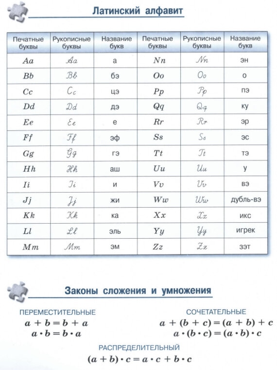 Латинский алфавит - учебник "Математика" 5 класс