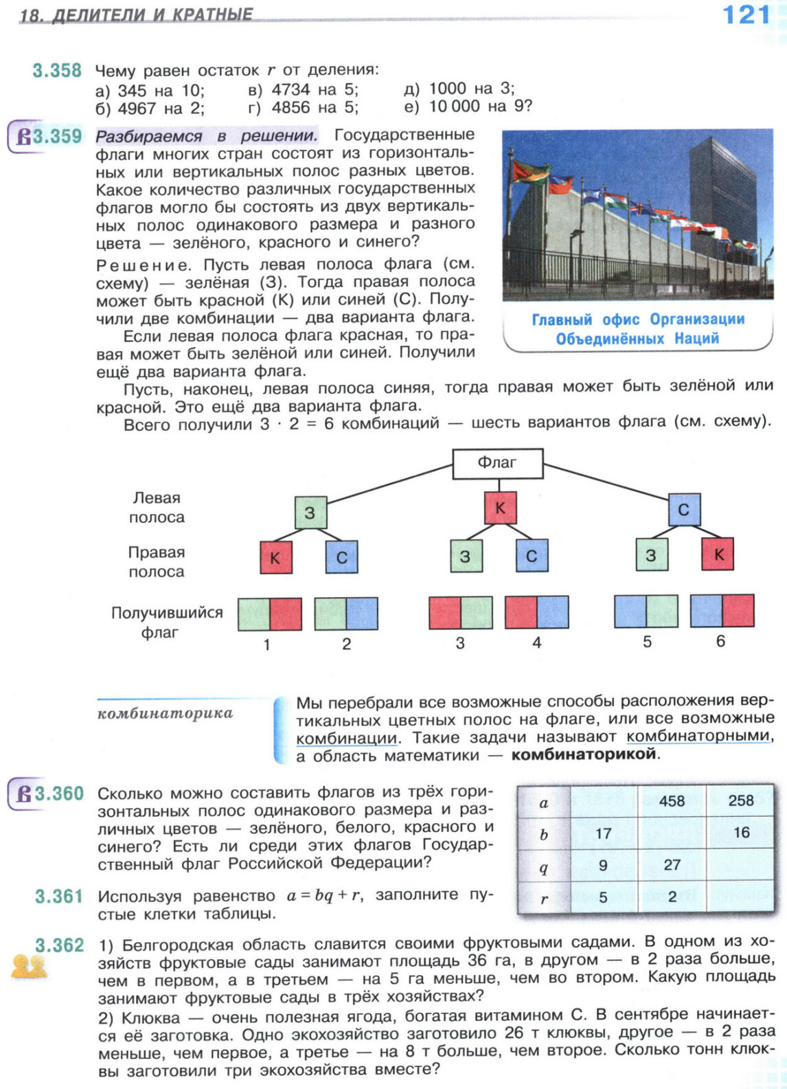 Страница 121 учебника по математике для 5 класса, 1 часть, Виленкин Страница 121 учебника по математике для 5 класса, 1 часть, Виленкин