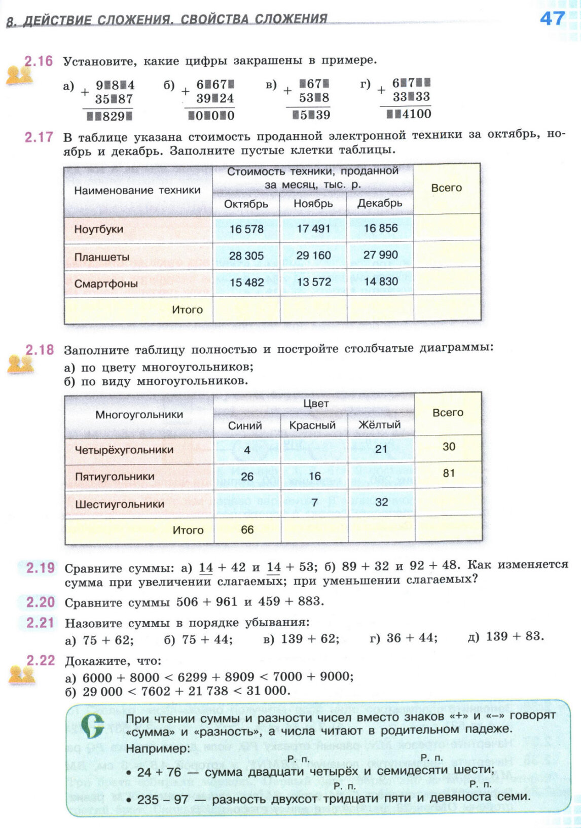 Страница 47 учебника по математике для 5 класса, 1 часть, Виленкин Страница 47 учебника по математике для 5 класса, 1 часть, Виленкин
