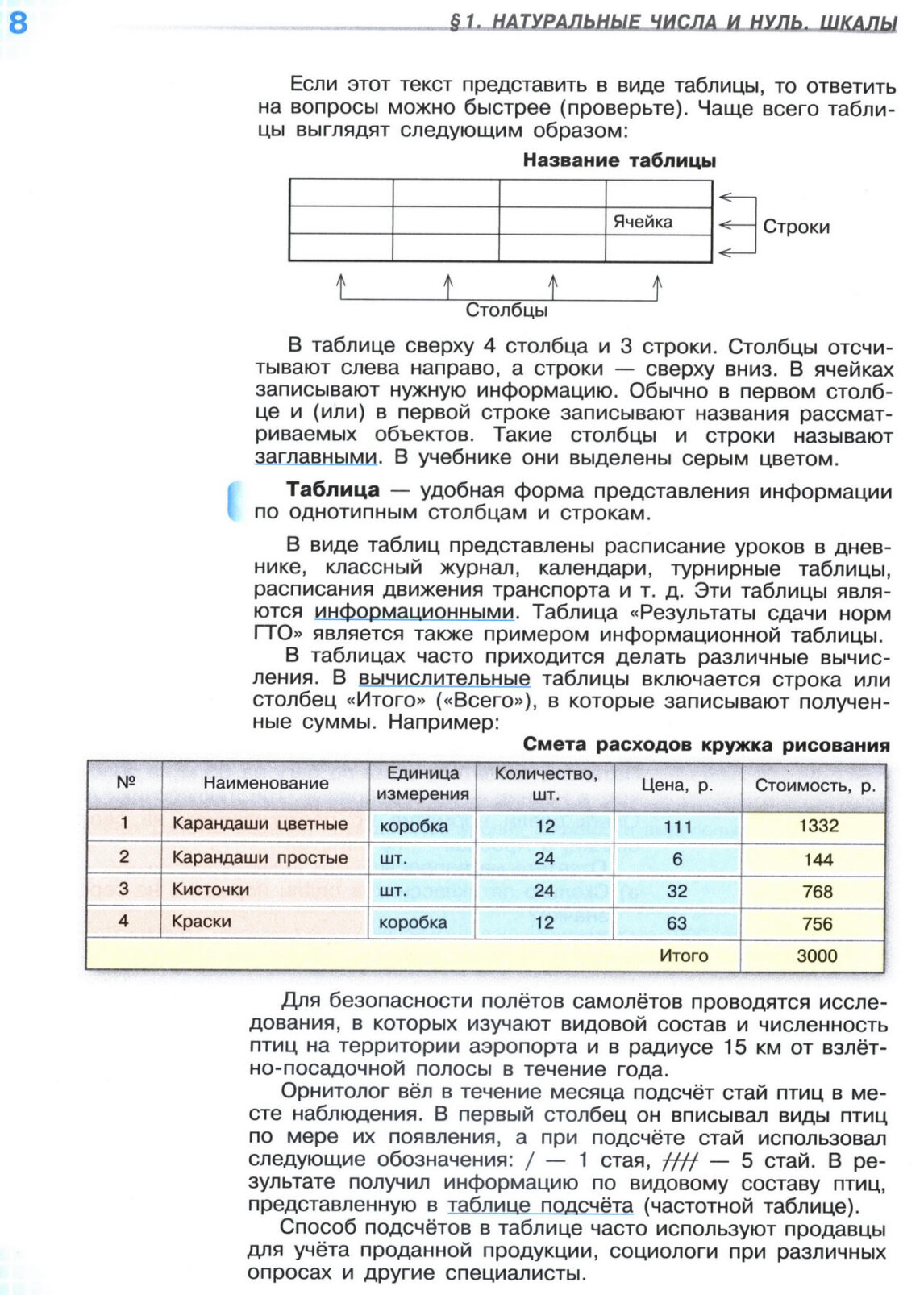 Страница 8 учебника по математике для 5 класса, 1 часть, Виленкин Страница 8 учебника по математике для 5 класса, 1 часть, Виленкин