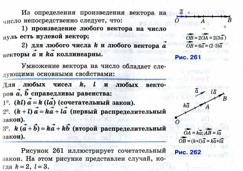 Умножение вектора на число рисунок