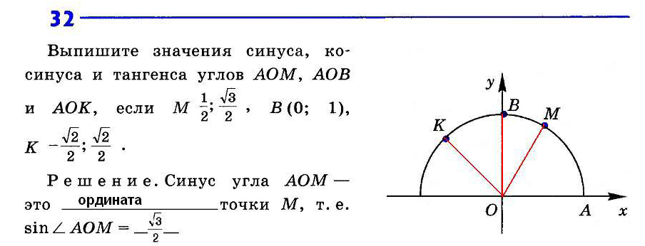 Геометрия атанасян номер 94. 9 Геометрия Атанасян синус косинус. Гдз геометрия 9 класс Атанасян тангенс косинус. Найдите по рисунку синус косинус и тангенс угла АОМ АОК АОС АОВ. Выпишите значения синуса косинуса и тангенса углов аом1 аом2.